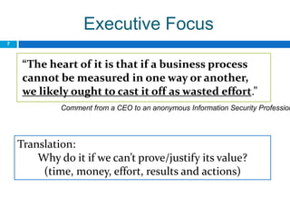 Executive Focus
7



     “The heart of it is that if a business process
     cannot be measured in one way or another,
     we likely ought to cast it off as wasted effort.”
             Comment from a CEO to an anonymous Information Security Profession




    Translation:
        Why do it if we can’t prove/justify its value?
         (time, money, effort, results and actions)
 