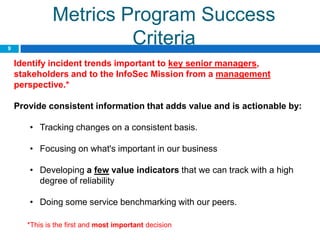 Metrics Program Success
9
                        Criteria
    Identify incident trends important to key senior managers,
    stakeholders and to the InfoSec Mission from a management
    perspective.*

    Provide consistent information that adds value and is actionable by:

       • Tracking changes on a consistent basis.

       • Focusing on what's important in our business

       • Developing a few value indicators that we can track with a high
         degree of reliability

       • Doing some service benchmarking with our peers.

       *This is the first and most important decision
 