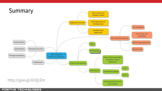 Summary 
http://goo.gl/A5QrZm 
 