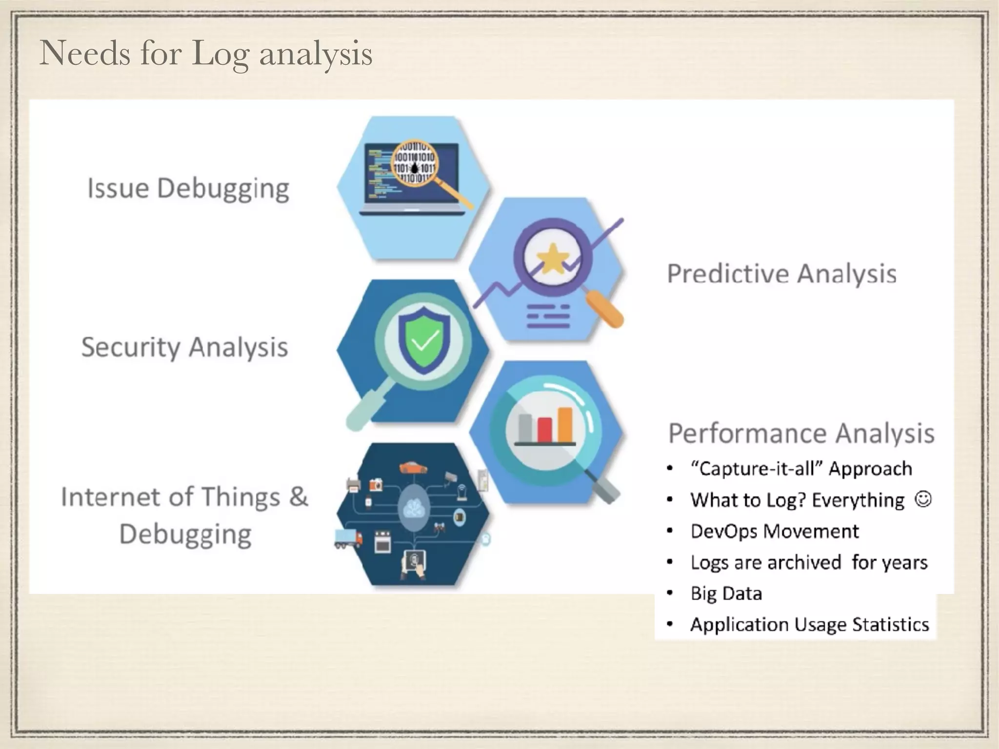 Needs for Log analysis
 