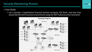 Security Monitoring Course - Ali Ahangari | PDF