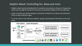 Dolphin Attack: Controlling Siri, Alexa and more
• Dolphin attack works by feeding the AI assistants commands in ultrasonic frequencies,
which are too high for humans to hear but are perfectly audible to the microphones
• Cyber criminals can silently whisper commands to hijack Siri or Alexa and could force
them to open malicious apps
• It can be used to visit malicious website, spying, injecting fake information and much
more
 