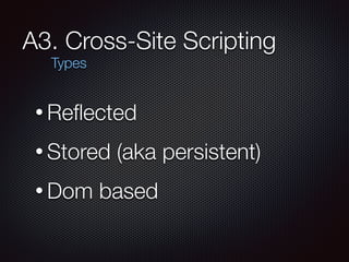 A3. Cross-Site Scripting
• Reﬂected
• Stored (aka persistent)
• Dom based
Types
 