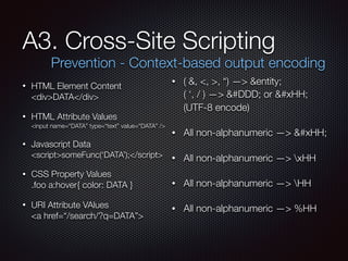A3. Cross-Site Scripting
• HTML Element Content 
<div>DATA</div>
• HTML Attribute Values 
<input name=“DATA” type=“text” v...