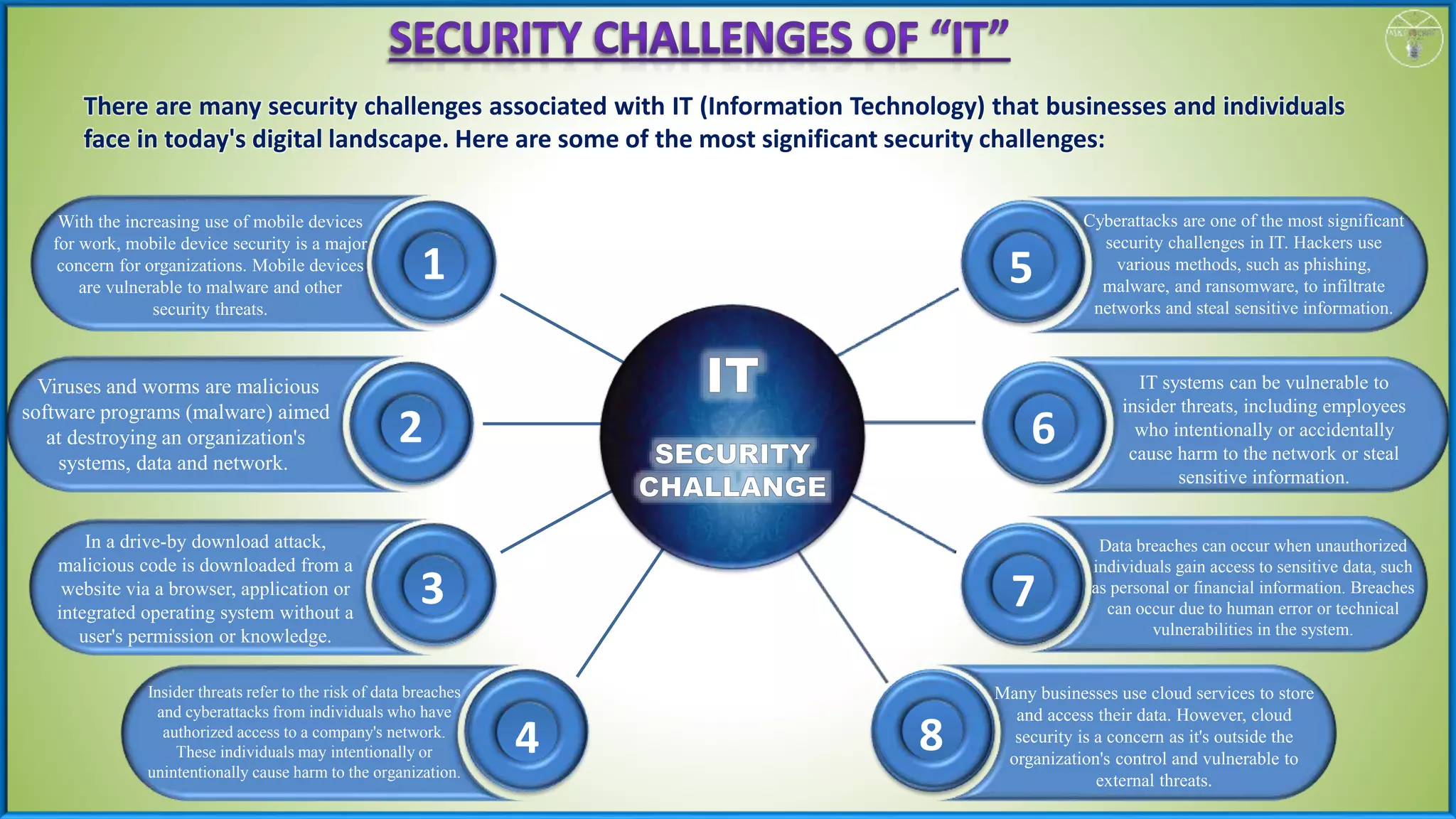 Manage warnings about unsafe sites - Computer - Google Help