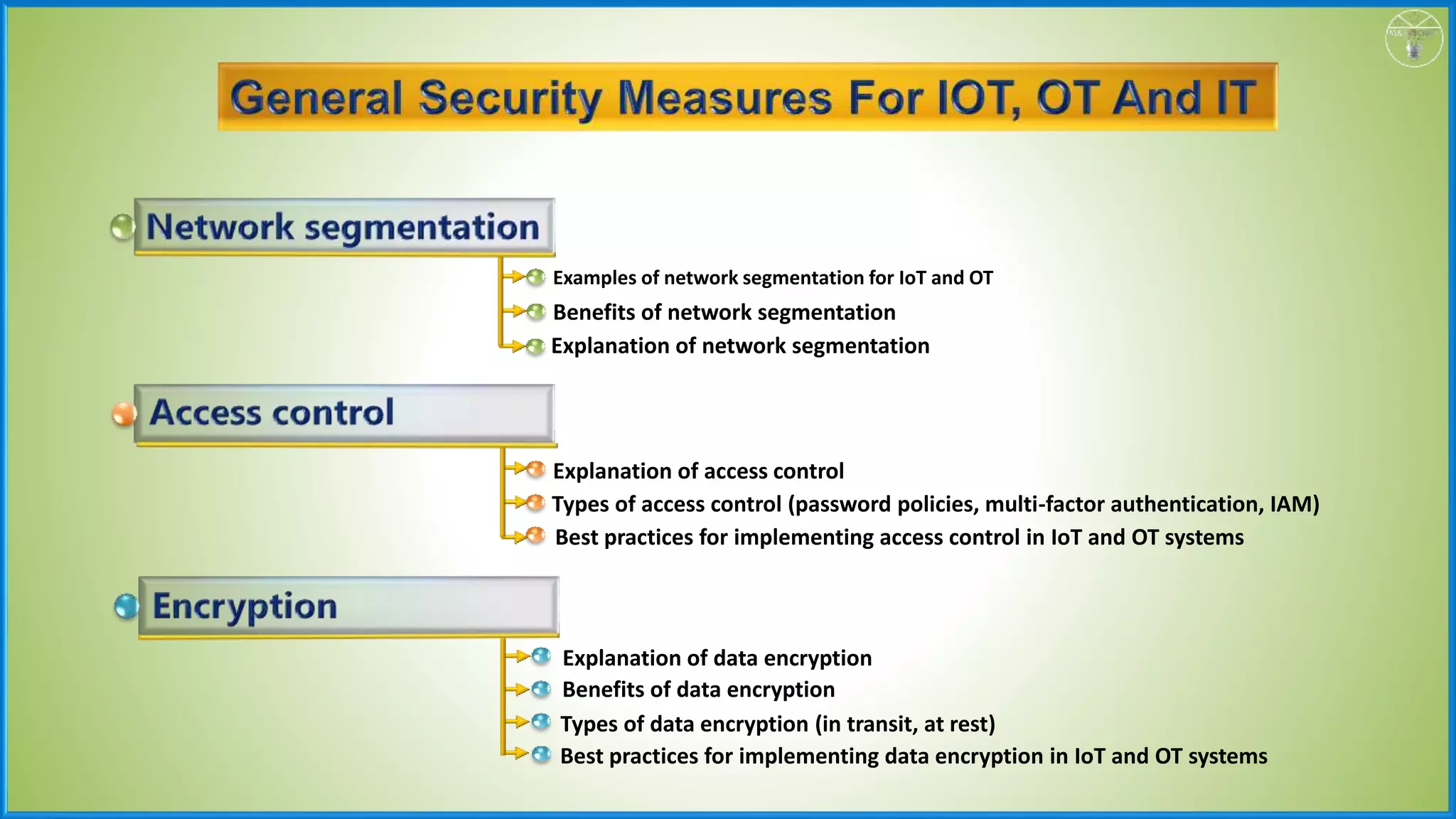 Security of IOT,OT And IT.pptx