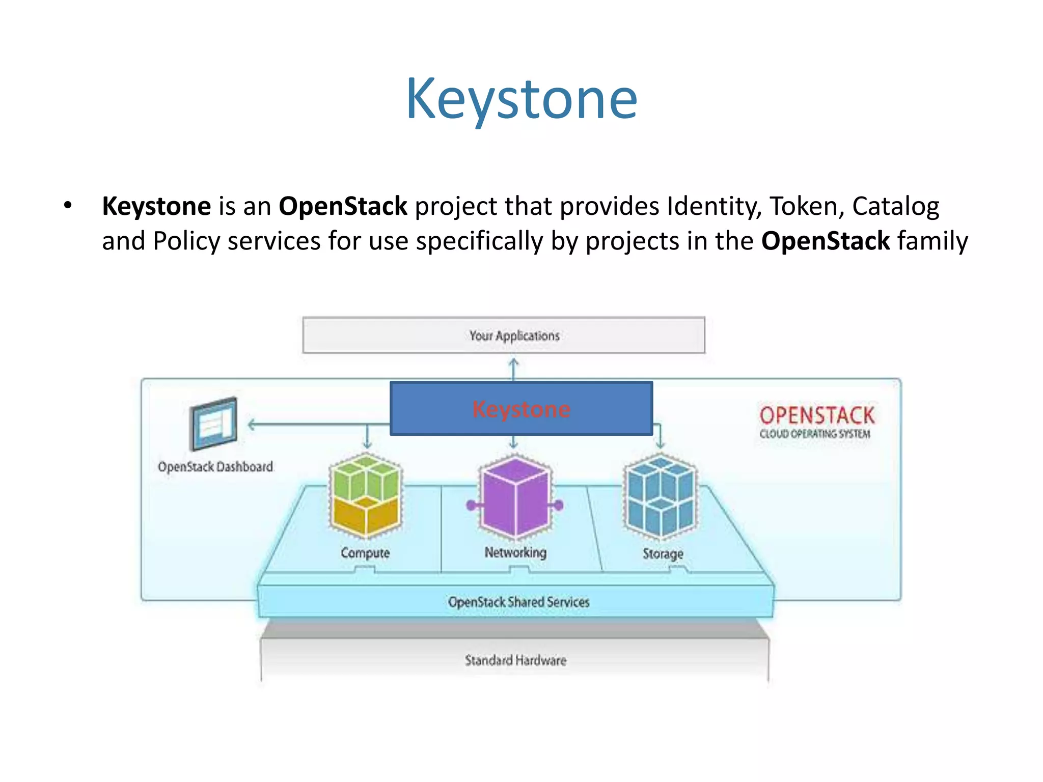 Keystone
• Keystone is an OpenStack project that provides Identity, Token, Catalog
and Policy services for use specifically by projects in the OpenStack family

Keystone

 