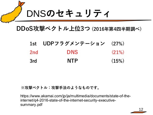Dnsの運用を考える