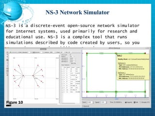 Security of software defined networking (sdn) and cognitive radio ...