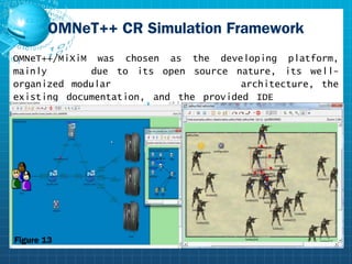 Security of software defined networking (sdn) and cognitive radio ...