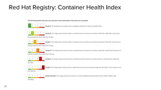 25
Red Hat Registry: Container Health Index
https://access.redhat.com/articles/2803031
 
