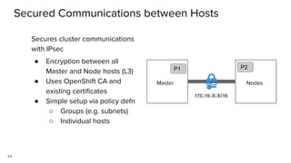 44
Secured Communications between Hosts
Secures cluster communications
with IPsec
● Encryption between all
Master and Node hosts (L3)
● Uses OpenShift CA and
existing certificates
● Simple setup via policy defn
○ Groups (e.g. subnets)
○ Individual hosts
Master
P1
Nodes
P2
172.16.0.0/16
 