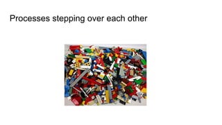 Processes stepping over each other
 