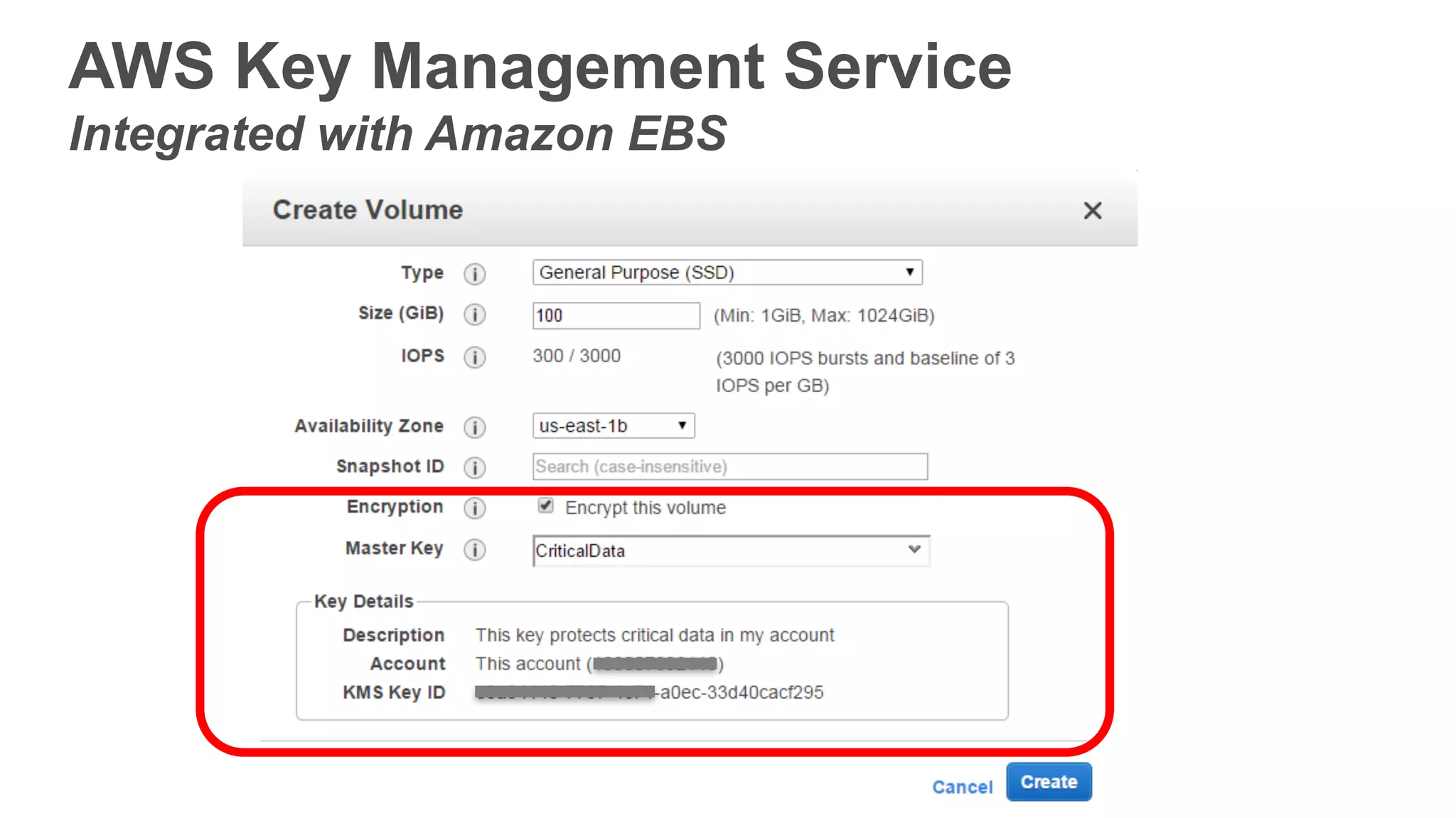 AWS Key Management Service
Integrated with Amazon EBS
 