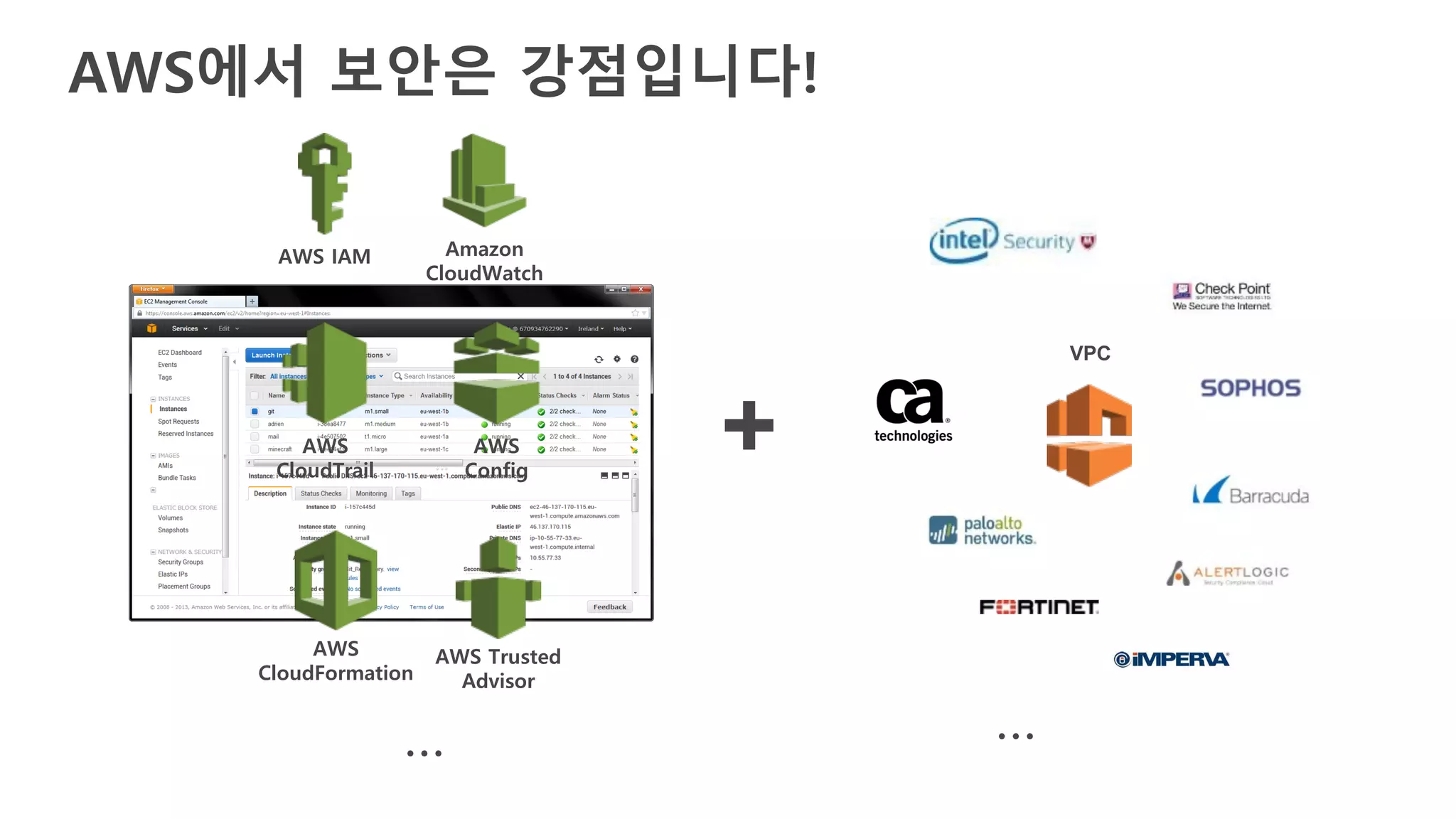AWS에서 보안은 강점입니다!
AWS IAM Amazon
CloudWatch
AWS
CloudTrail
AWS
Config
AWS
CloudFormation
AWS Trusted
Advisor
…
+
…
VPC
 