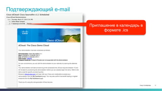 Cisco Confidential 11© 2013-2014 Cisco and/or its affiliates. All rights reserved.
Подтверждающий e-mail
Приглашение в календарь в
формате .ics
 