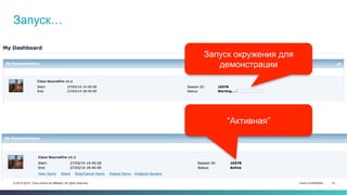 Cisco Confidential 12© 2013-2014 Cisco and/or its affiliates. All rights reserved.
Запуск…
Запуск окружения для
демонстрации
“Активная”
 