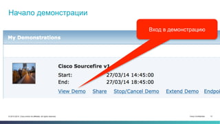 Cisco Confidential 13© 2013-2014 Cisco and/or its affiliates. All rights reserved.
Начало демонстрации
Вход в демонстрацию
 