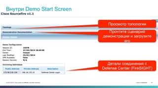 Cisco Confidential 14© 2013-2014 Cisco and/or its affiliates. All rights reserved.
Внутри Demo Start Screen
Просмотр топологии
Прочтите сценарий
демонстрации и загрузите
его
Детали соединения с
Defense Center (FireSIGHT)
 