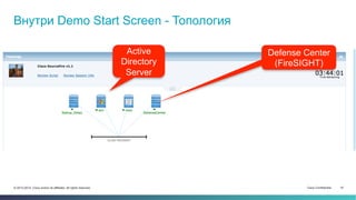 Cisco Confidential 15© 2013-2014 Cisco and/or its affiliates. All rights reserved.
Внутри Demo Start Screen - Топология
Defense Center
(FireSIGHT)
Active
Directory
Server
 