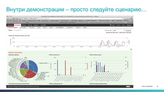 Cisco Confidential 19© 2013-2014 Cisco and/or its affiliates. All rights reserved.
Внутри демонстрации – просто следуйте сценарию…
 