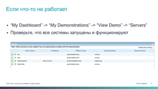 Cisco Confidential 21© 2013-2014 Cisco and/or its affiliates. All rights reserved.
Если что-то не работает
 “My Dashboard” -> “My Demonstrations” -> “View Demo” -> “Servers”
 Проверьте, что все системы запущены и функционируют
 