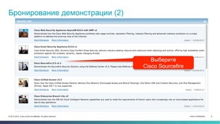Cisco Confidential 6© 2013-2014 Cisco and/or its affiliates. All rights reserved.
Бронирование демонстрации (2)
Выберите
Cisco Sourcefire
 