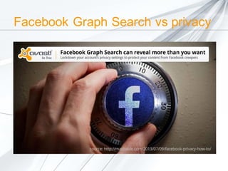 Facebook Graph Search vs privacy

 