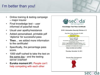 I’m better than you!
•
•
•
•
•
•
•

•

Online training & testing campaign
– major insurer
Final knowledge test – user
info...