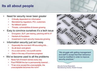 Its all about people
•

Need for security never been greater
•
•
•
•

•

Easy to convince ourselves it’s a tech issue
•
•
...