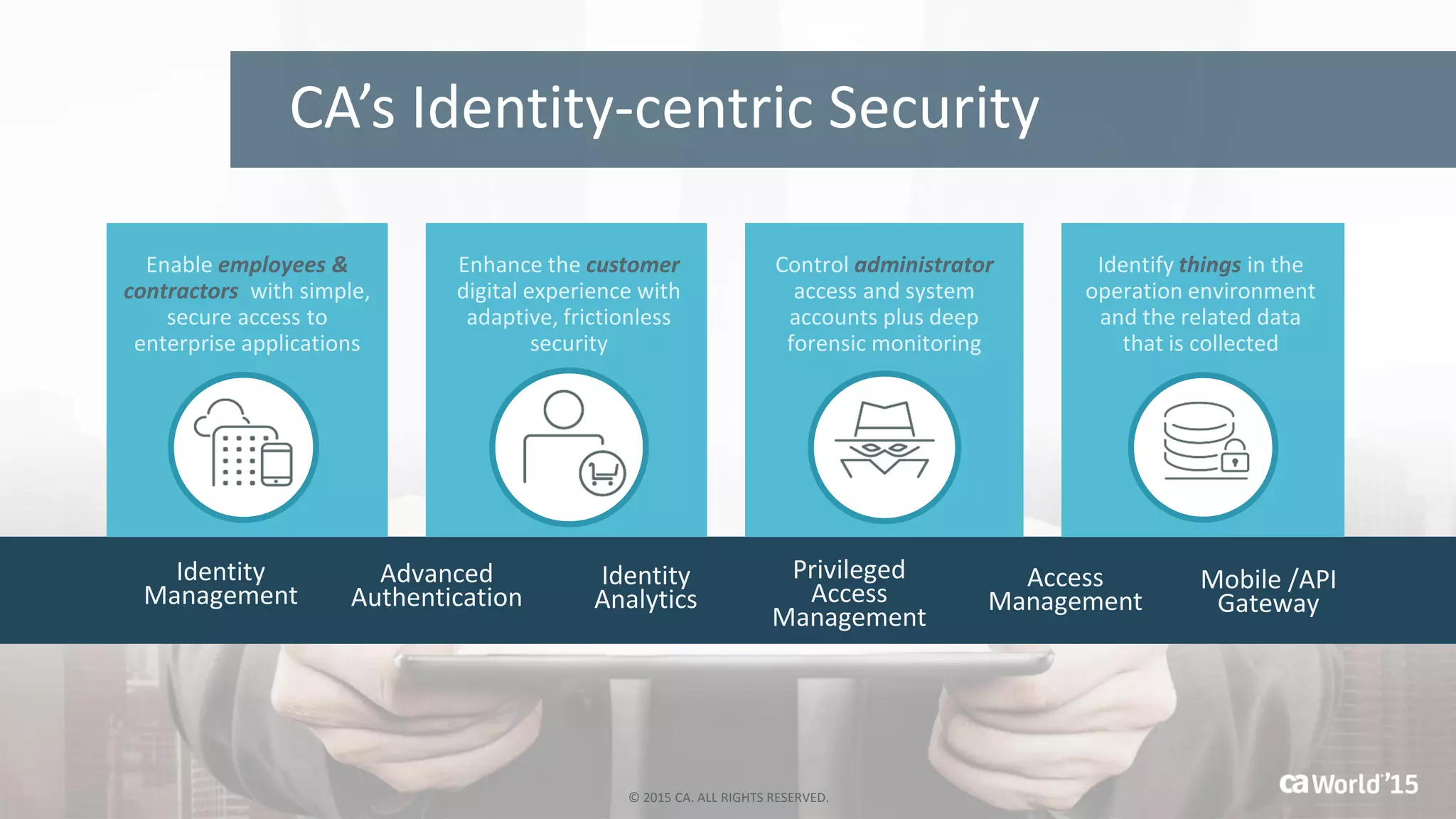 CA’s Identity-centric Security
Identity
Management
Access
Management
Advanced
Authentication
Mobile /API
Gateway
Privileged
Access
Management
Identity
Analytics
Enhance the customer
digital experience with
adaptive, frictionless
security
Enable employees &
contractors with simple,
secure access to
enterprise applications
Control administrator
access and system
accounts plus deep
forensic monitoring
Identify things in the
operation environment
and the related data
that is collected
© 2015 CA. ALL RIGHTS RESERVED.
 