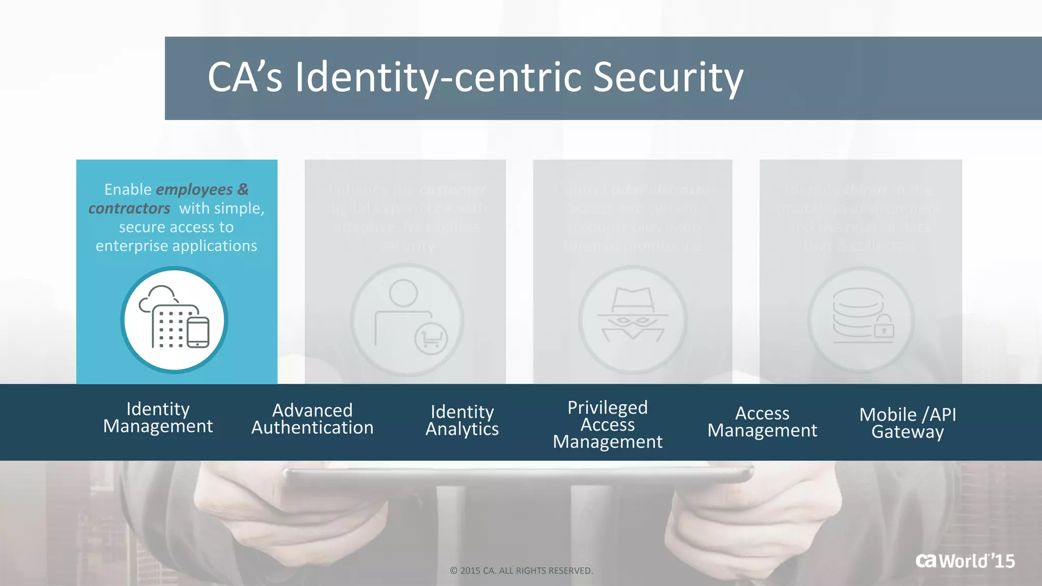 CA’s Identity-centric Security
Enable employees &
contractors with simple,
secure access to
enterprise applications
Identity
Management
Access
Management
Advanced
Authentication
Mobile /API
Gateway
Privileged
Access
Management
Identity
Analytics
© 2015 CA. ALL RIGHTS RESERVED.
 