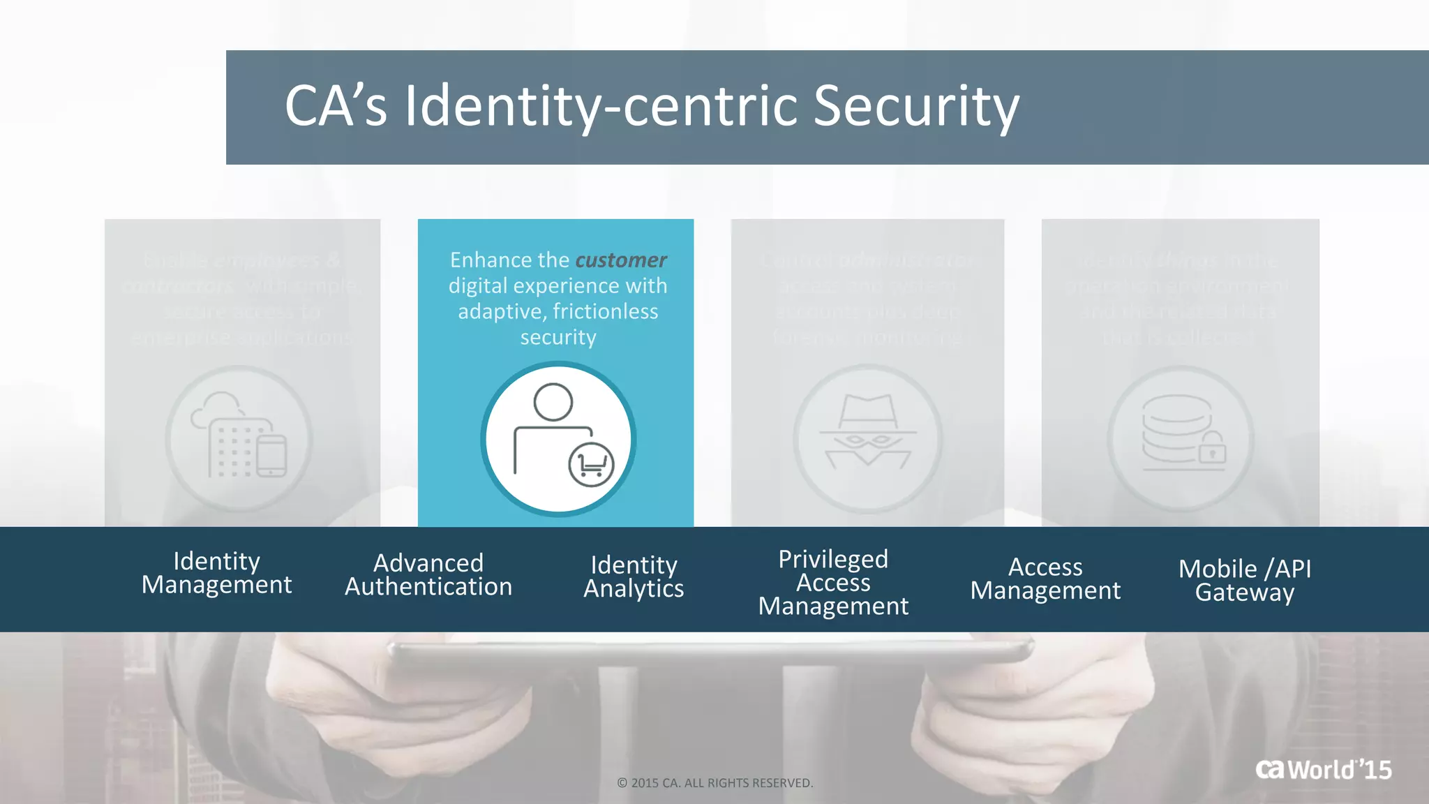 CA’s Identity-centric Security
Enhance the customer
digital experience with
adaptive, frictionless
security
Identity
Management
Access
Management
Advanced
Authentication
Mobile /API
Gateway
Privileged
Access
Management
Identity
Analytics
© 2015 CA. ALL RIGHTS RESERVED.
 