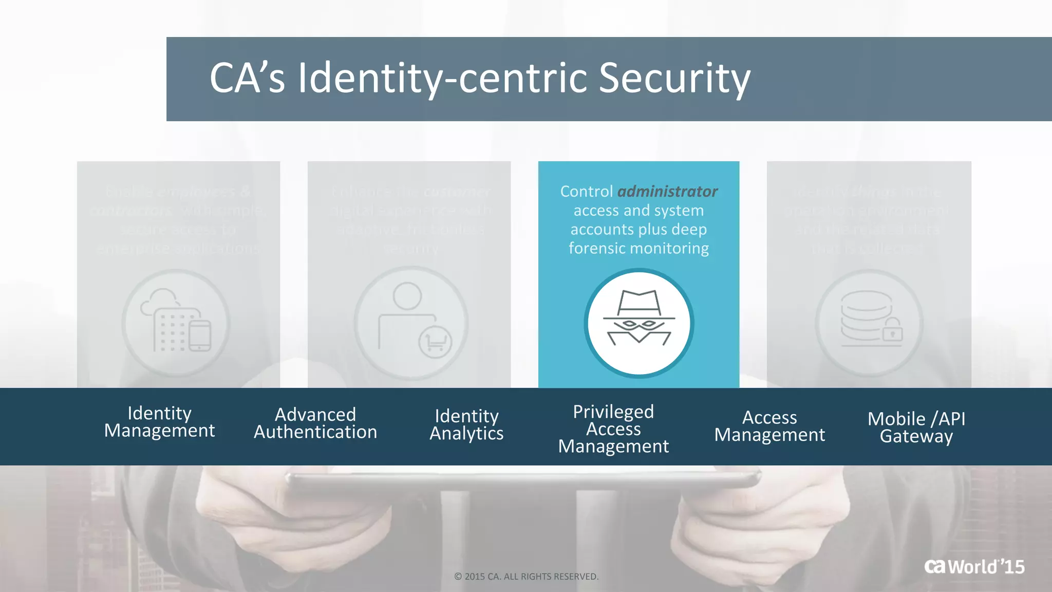 CA’s Identity-centric Security
Control administrator
access and system
accounts plus deep
forensic monitoring
Identity
Management
Access
Management
Advanced
Authentication
Mobile /API
Gateway
Privileged
Access
Management
Identity
Analytics
© 2015 CA. ALL RIGHTS RESERVED.
 