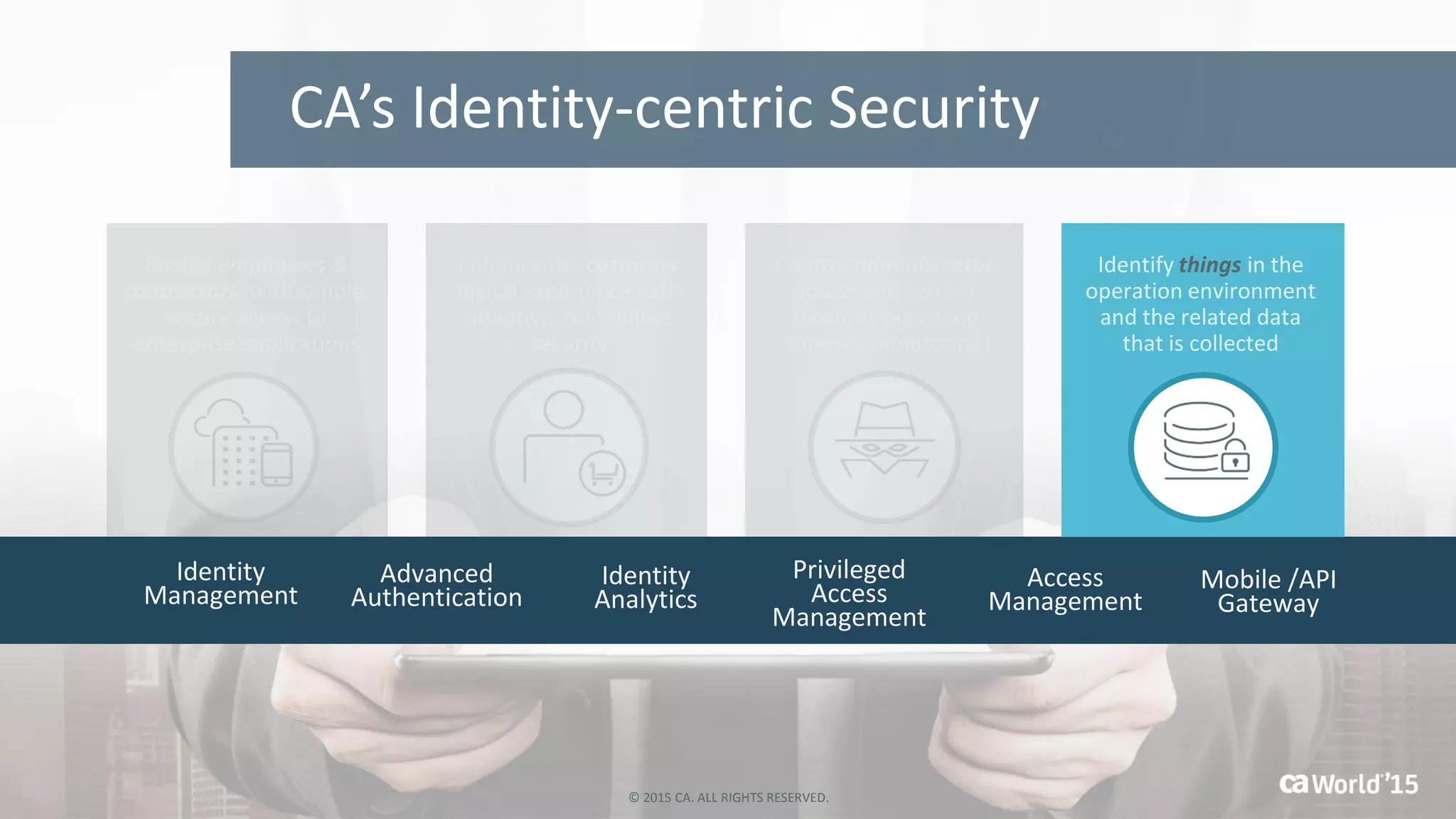 CA’s Identity-centric Security
Identify things in the
operation environment
and the related data
that is collected
Identity
Management
Access
Management
Advanced
Authentication
Mobile /API
Gateway
Privileged
Access
Management
Identity
Analytics
© 2015 CA. ALL RIGHTS RESERVED.
 