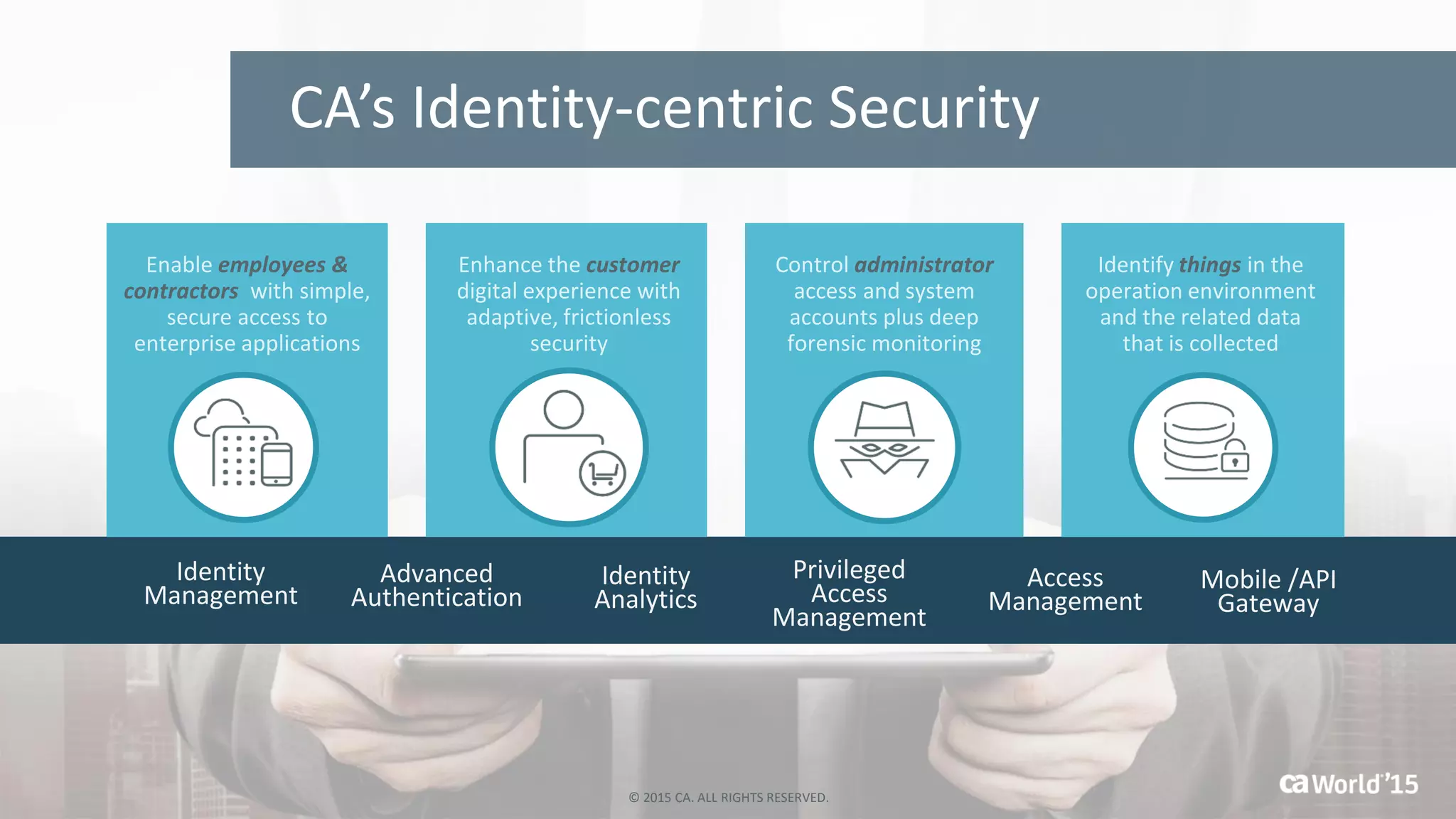 CA’s Identity-centric Security
Identity
Management
Access
Management
Advanced
Authentication
Mobile /API
Gateway
Privileged
Access
Management
Identity
Analytics
Enhance the customer
digital experience with
adaptive, frictionless
security
Enable employees &
contractors with simple,
secure access to
enterprise applications
Control administrator
access and system
accounts plus deep
forensic monitoring
Identify things in the
operation environment
and the related data
that is collected
© 2015 CA. ALL RIGHTS RESERVED.
 