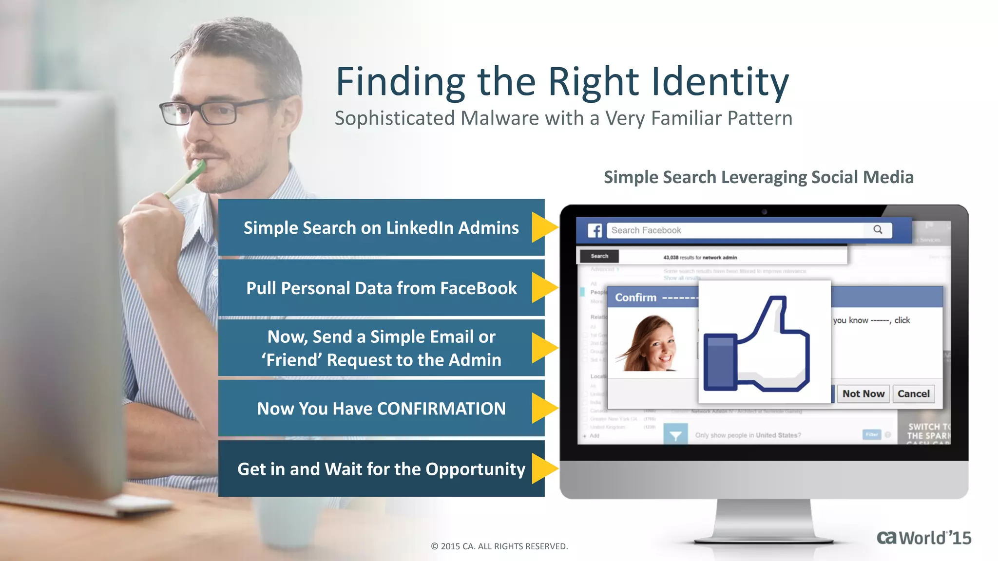 Finding the Right Identity
Sophisticated Malware with a Very Familiar Pattern
Simple Search on LinkedIn Admins
Pull Personal Data from FaceBook
Now, Send a Simple Email or
‘Friend’ Request to the Admin
Now You Have CONFIRMATION
Simple Search on LinkedIn Admins
Pull Personal Data from FaceBook
Now, Send a Simple Email or
‘Friend’ Request to the Admin
Now You Have CONFIRMATION
Get in and Wait for the Opportunity
Simple Search Leveraging Social Media
© 2015 CA. ALL RIGHTS RESERVED.
 