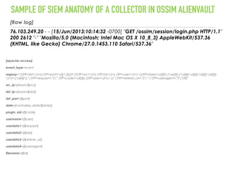 SAMPLE OF SIEM ANATOMY OF A COLLECTOR IN OSSIM ALIENVAULT
[apache-access]
event_type=event
regexp=“((?P<dst>S+)(:(?P<port>d{1,5}))? )?(?P<src>S+) (?P<id>S+) (?P<user>S+) [(?P<date>d{2}/w{3}/d{4}:d{2}:d{2}:d{2})
s+[+-]d{4}] "(?P<request>.*)” (?P<code>d{3}) ((?P<size>d+)|-)( "(?P<referer_uri>.*)" ”(?P<useragent>.*)")?$”
src_ip={resolv($src)}
dst_ip={resolv($dst)}
dst_port={$port}
date={normalize_date($date)}
plugin_sid={$code}
username={$user}
userdata1={$request}
userdata2={$size}
userdata3={$referer_uri}
userdata4={$useragent}
filename={$id}
[Raw log]
76.103.249.20 - - [15/Jun/2013:10:14:32 -0700] "GET /ossim/session/login.php HTTP/1.1"
200 2612 "-" "Mozilla/5.0 (Macintosh; Intel Mac OS X 10_8_3) AppleWebKit/537.36
(KHTML, like Gecko) Chrome/27.0.1453.110 Safari/537.36"
 