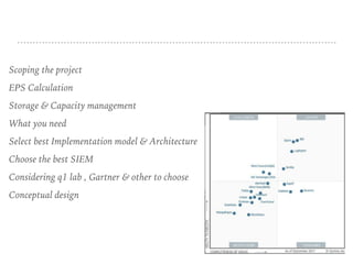 Scoping the project
EPS Calculation
Storage & Capacity management
What you need
Select best Implementation model & Architecture
Choose the best SIEM
Considering q1 lab , Gartner & other to choose
Conceptual design
 