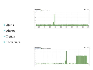 ! Alerts
! Alarms
! Trends
! Thresholds
 