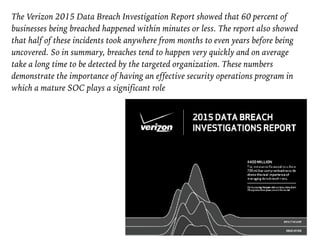 The Verizon 2015 Data Breach Investigation Report showed that 60 percent of
businesses being breached happened within minutes or less. The report also showed
that half of these incidents took anywhere from months to even years before being
uncovered. So in summary, breaches tend to happen very quickly and on average
take a long time to be detected by the targeted organization. These numbers
demonstrate the importance of having an effective security operations program in
which a mature SOC plays a significant role
 