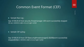 Cef Logging Security Operation Center Fundamental | PPTX
