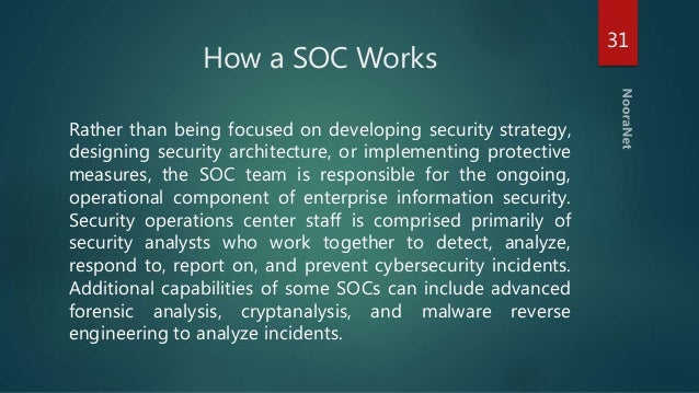 Security Operation Center Fundamental