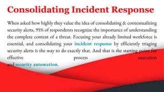 Consolidating Incident Response
When asked how highly they value the idea of consolidating & contextualizing
security alerts, 95% of respondents recognize the importance of understanding
the complete context of a threat. Focusing your already limited workforce is
essential, and consolidating your incident response by efficiently triaging
security alerts is the way to do exactly that. And that is the starting point for
effective process execution
and security automation.
 