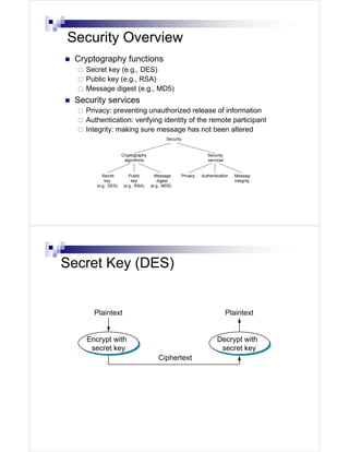 Security Overview
 Cryptography functions
   Secret key (e.g., DES)
   Public key (e.g., RSA)
   Message digest (e.g., MD5)
 Security services
   Privacy: preventing unauthorized release of information
   Authentication: verifying identity of the remote participant
   Integrity: making sure message has not been altered
                                            Security


                     Cryptography                               Security
                      algorithms                                services


          Secret        Public        Message      Privacy   Authentication   Message
           key           key            digest                                integrity
       (e.g., DES)   (e.g., RSA)    (e.g., MD5)




Secret Key (DES)


      Plaintext                                                            Plaintext


    Encrypt with                                                     Decrypt with
     secret key                                                       secret key
                                        Ciphertext
 