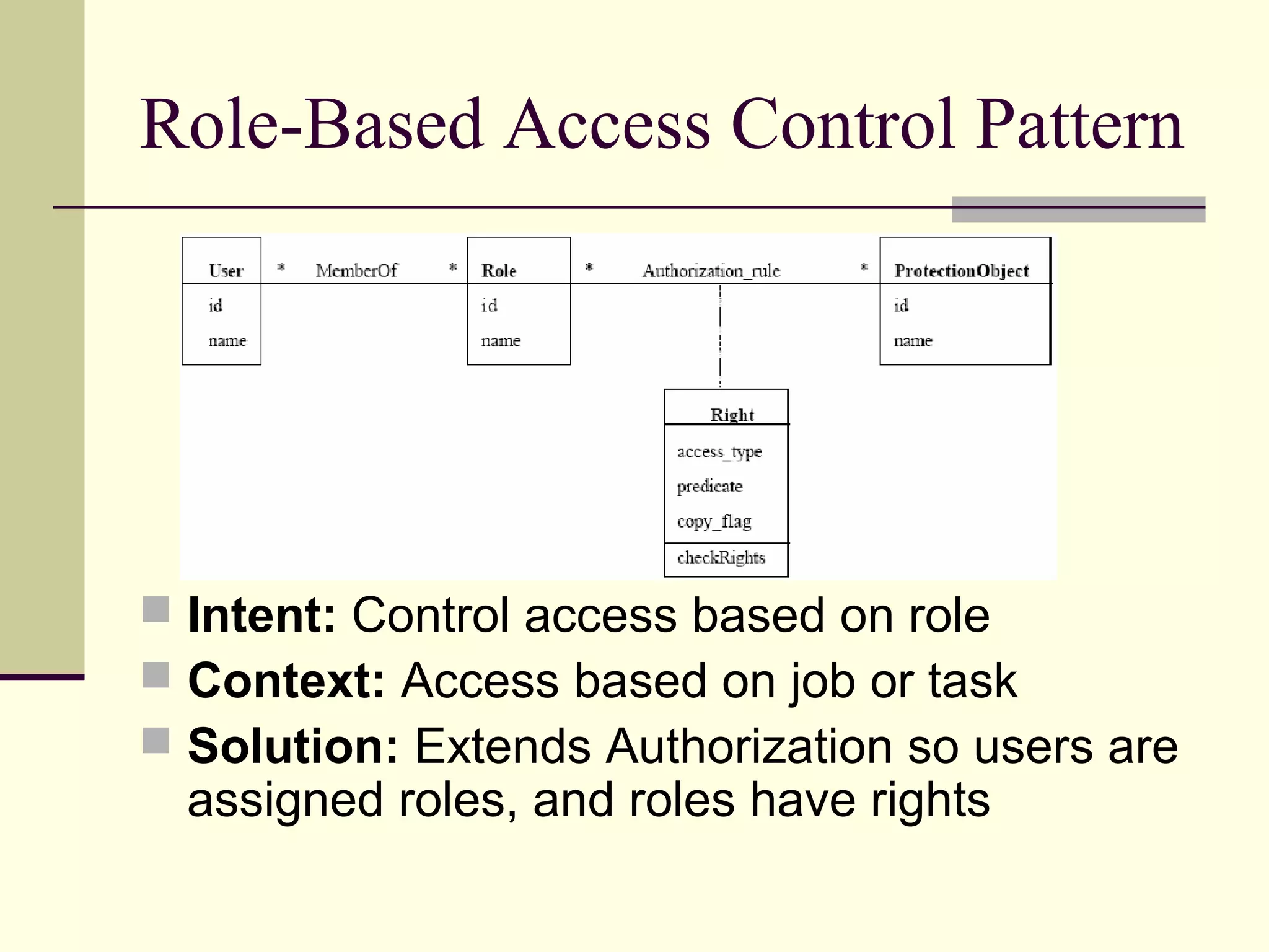 Role-Based Access Control Pattern
 Intent: Control access based on role
 Context: Access based on job or task
 Solution: Extends Authorization so users are
assigned roles, and roles have rights
 