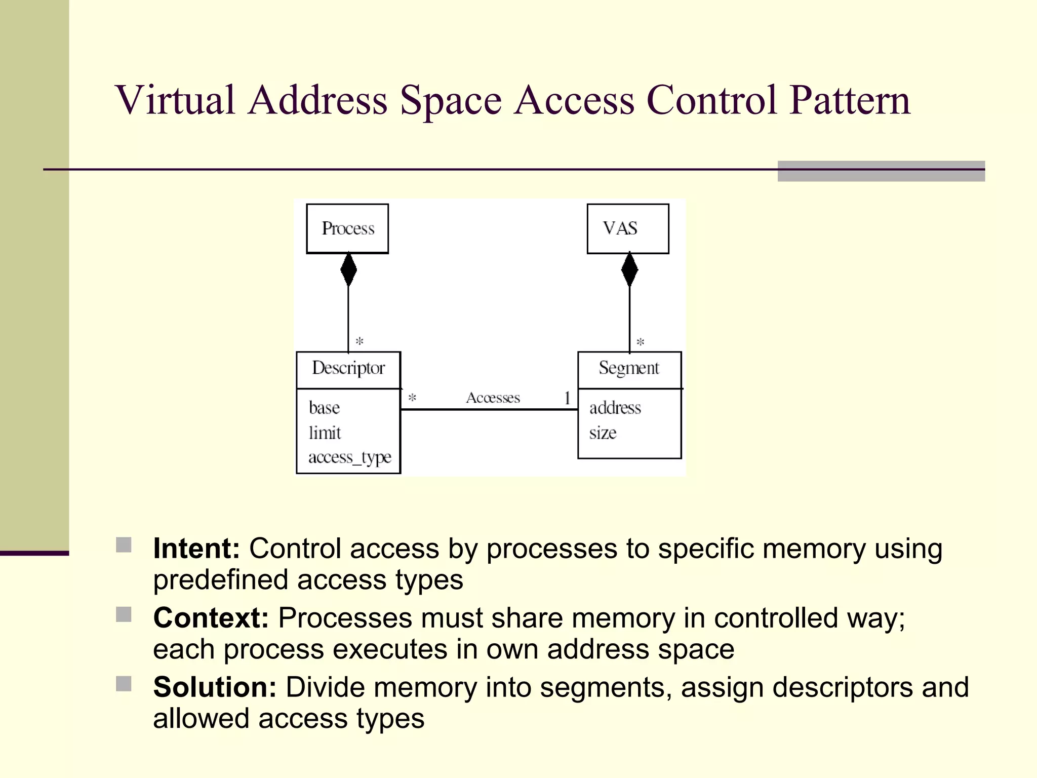 Virtual Address Space Access Control Pattern
 Intent: Control access by processes to specific memory using
predefined access types
 Context: Processes must share memory in controlled way;
each process executes in own address space
 Solution: Divide memory into segments, assign descriptors and
allowed access types
 