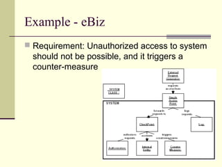 Example - eBiz
 Requirement: Unauthorized access to system
should not be possible, and it triggers a
counter-measure
 