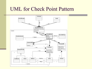 UML for Check Point Pattern
 