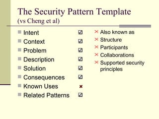 The Security Pattern Template
(vs Cheng et al)
 Intent
 Context
 Problem
 Description
 Solution
 Consequences
 Known Uses
 Related Patterns
 Also known as
 Structure
 Participants
 Collaborations
 Supported security
principles
 